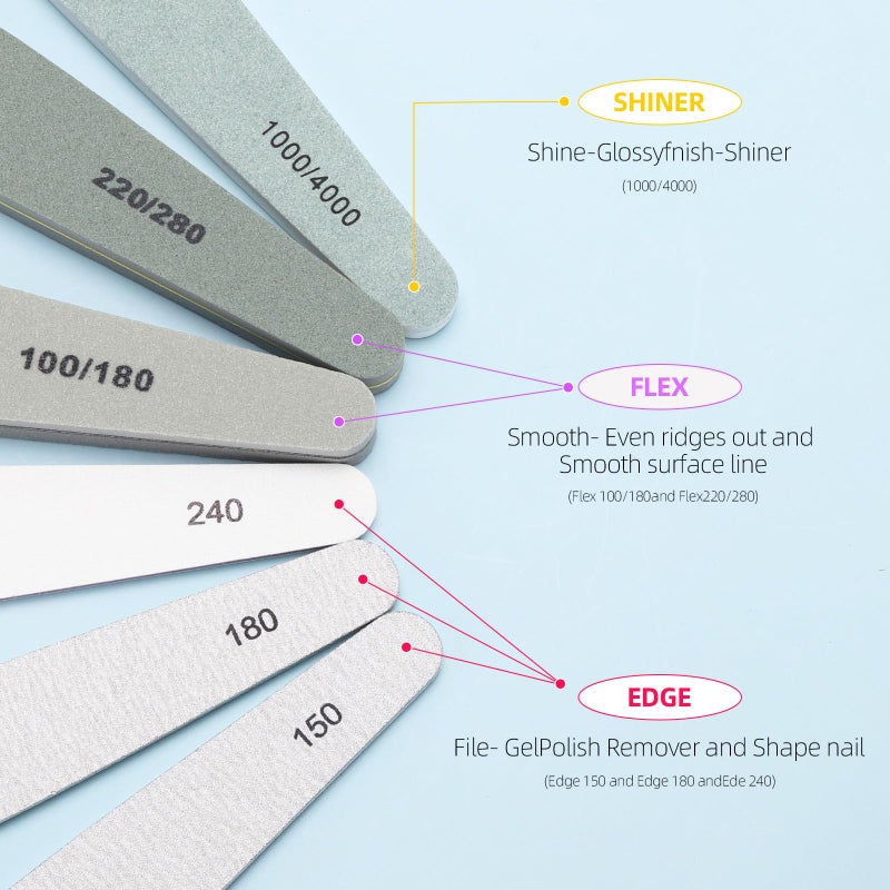 بي تي واي ام اس مجموعة BTYMS المكونة من 12 قطعة من مبارد وملمعات الأظافر للأظافر الأكريليك والطبيعية، بدرجات خشونة 150، 180، 240، 100/180، 220/280، 1000/4000 - Image 3